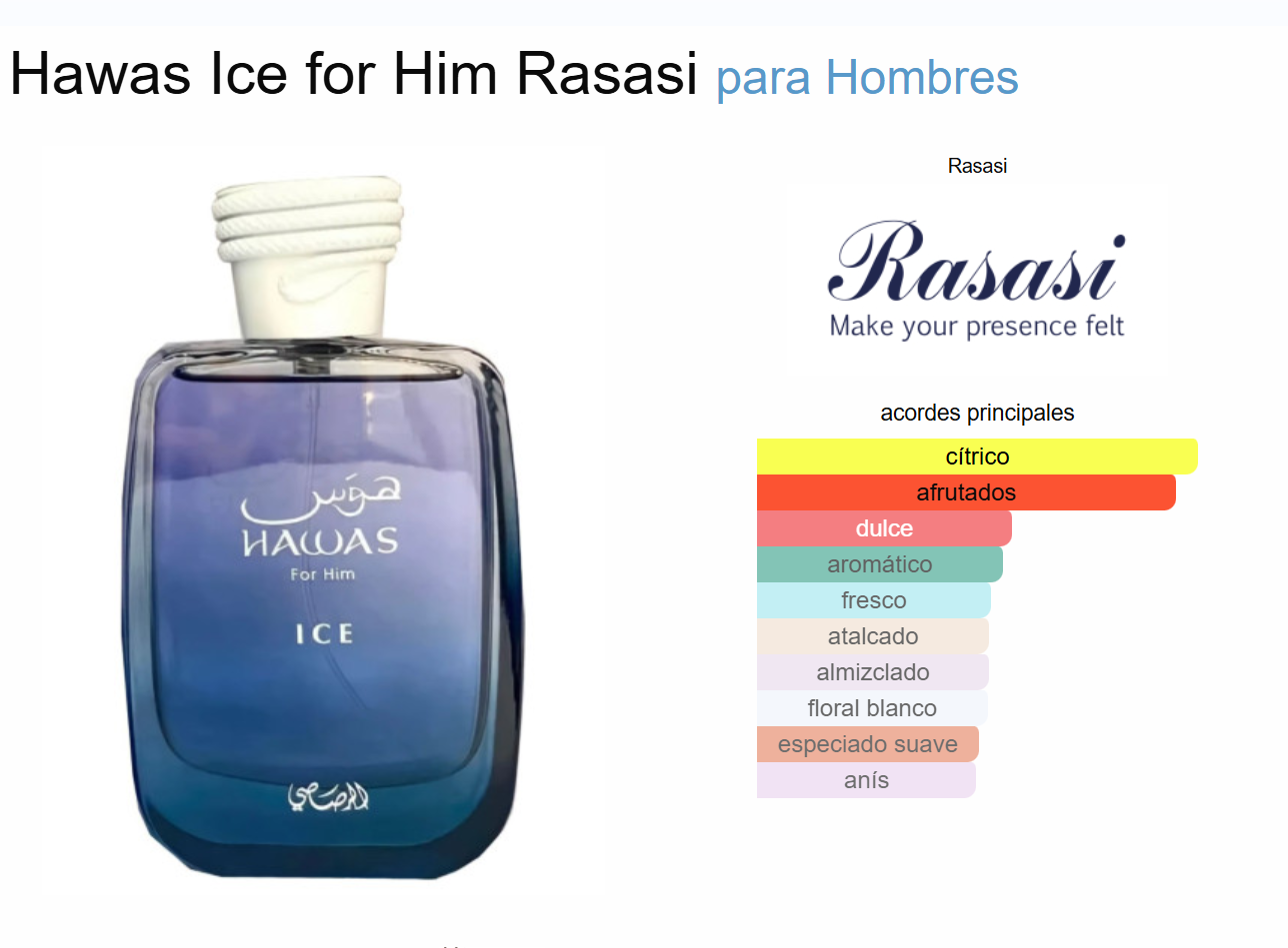 DECANT HAWAS ICE 5ML